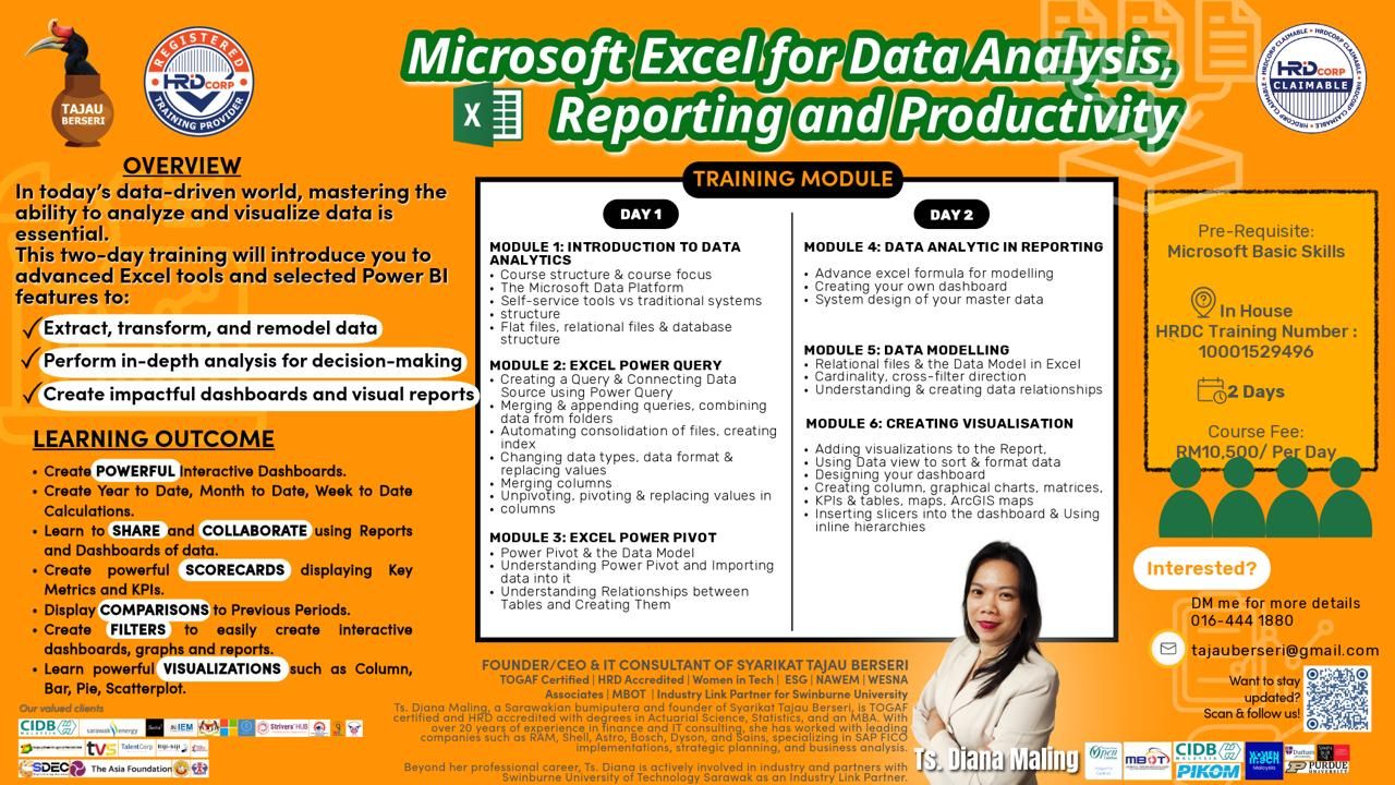 Microsoft Excel for Data Analysis, Reporting and Productivity Course