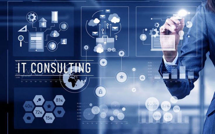 IT Consulting banner